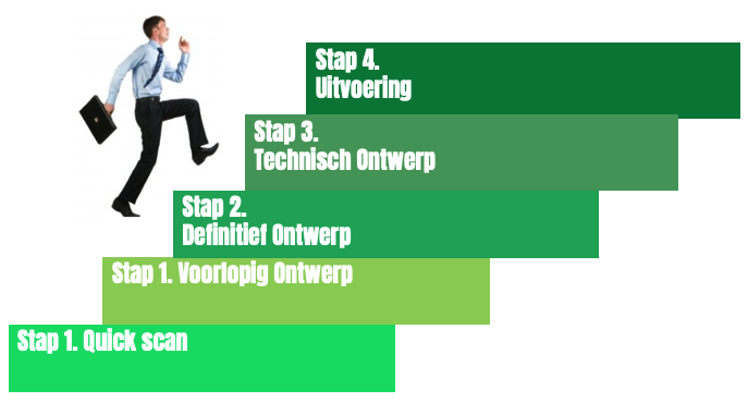 Scherm­afbeelding 2025 12 07 om 20.56.51